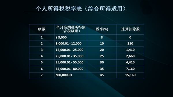 2024管家婆一码一肖资料，绝对经典解释落实_V92.1.45