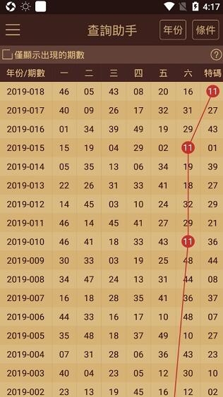 2024澳门天天开好彩大全杀码，最新核心解答落实_The95.79.88