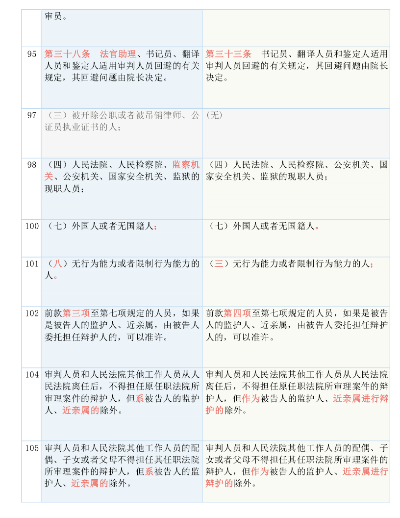 2024澳门六今晚开奖记录，准确资料解释落实_战略版19.94.95
