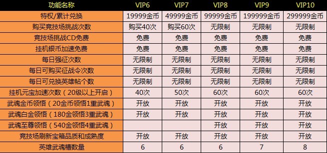 商用中央空调 第1140页