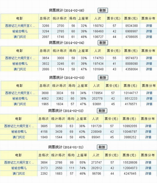 494949澳门今晚开什么454411，效率资料解释落实_iPhone16.97.88