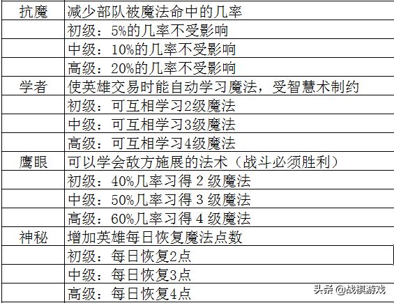 二四六天天免费资料结果，全面解答解释落实_V36.32.88