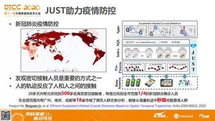 商用中央空调 第1136页
