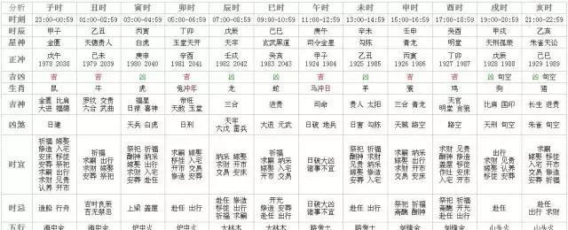 二四六香港管家婆生肖表，数据资料解释落实_战略版37.5.23