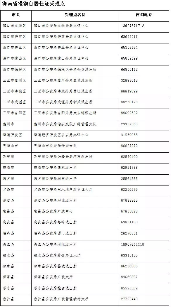 新澳门内部一码精准公开，最新答案解释落实_BT38.7.45