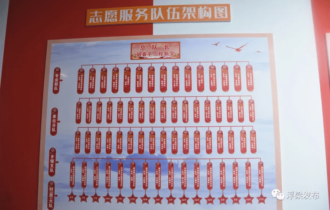 商用中央空调 第1124页
