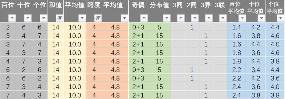 7777788888王中王开奖十记录网，全面解答解释落实_GM版66.83.92