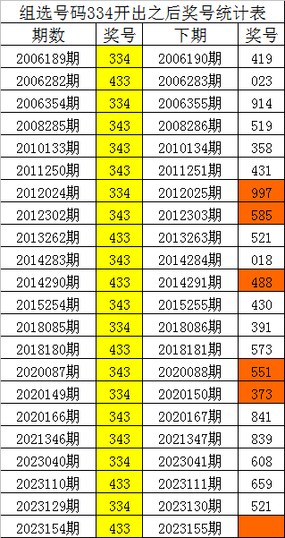 商用中央空调 第1105页