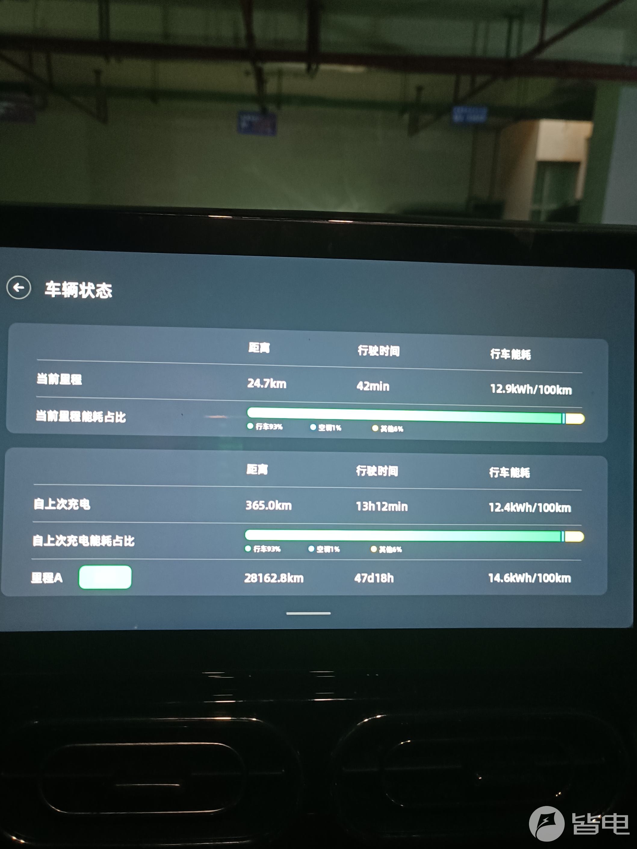 零跑电量解析