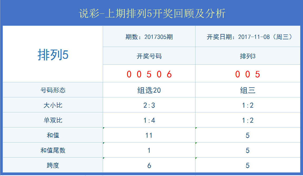 商用中央空调 第1092页