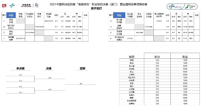 澳门最准一码一肖一特，效率资料解释落实_WP77.63.13