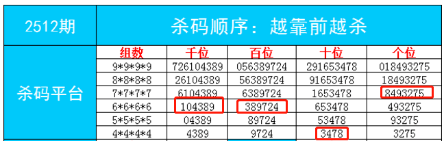 最准一肖一码一一孑中特，最佳精选解释落实_战略版58.69.7