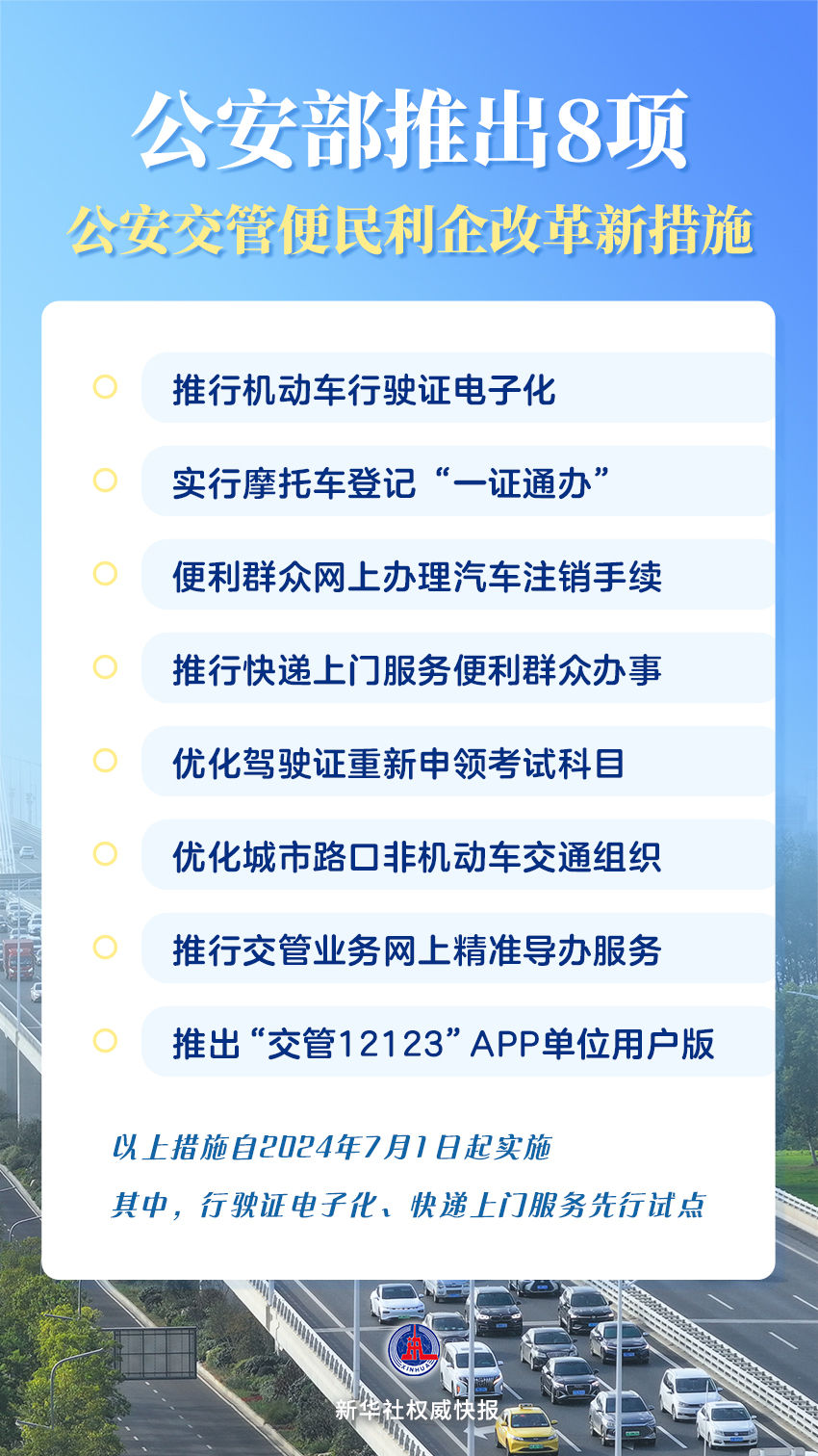 新澳门2024开奖今晚结果,高效管理策略落实_终极版61.006