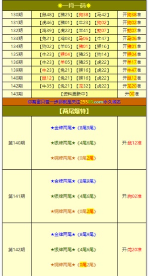 新澳门四肖三肖必开精准,高速响应策略落实_国服制59.623
