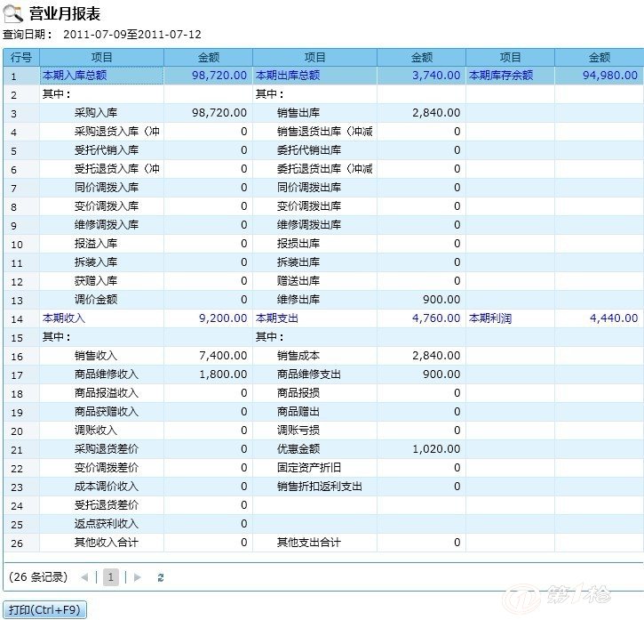 奥门管家婆一肖一码一中一,市场方案趋势实施_复制集65.99