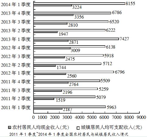 新澳2024年精准资料,快速设计问题解析_冲突版8.807