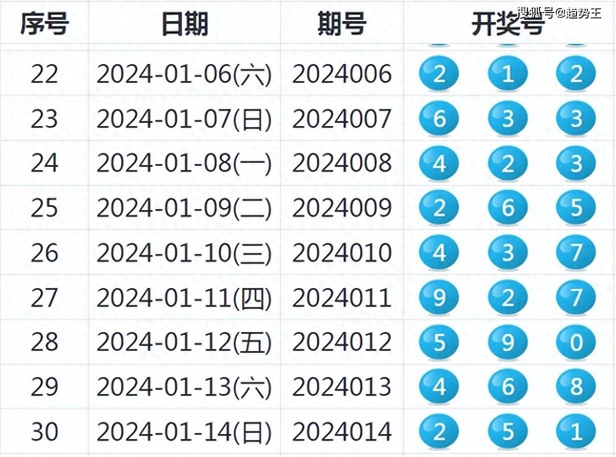 2024澳彩今晚开什么号码,前瞻探讨解答解释现象_Prestige47.919