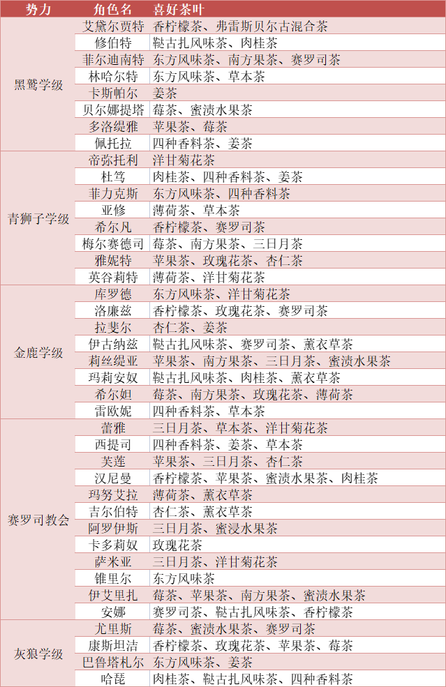 正版全年免费资料大全下载网,习惯化执行策略_挑战制81.818