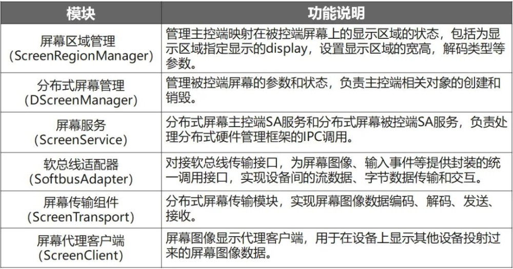 2024香港港六开奖记录,专家解析解答解释问题_普及款7.844