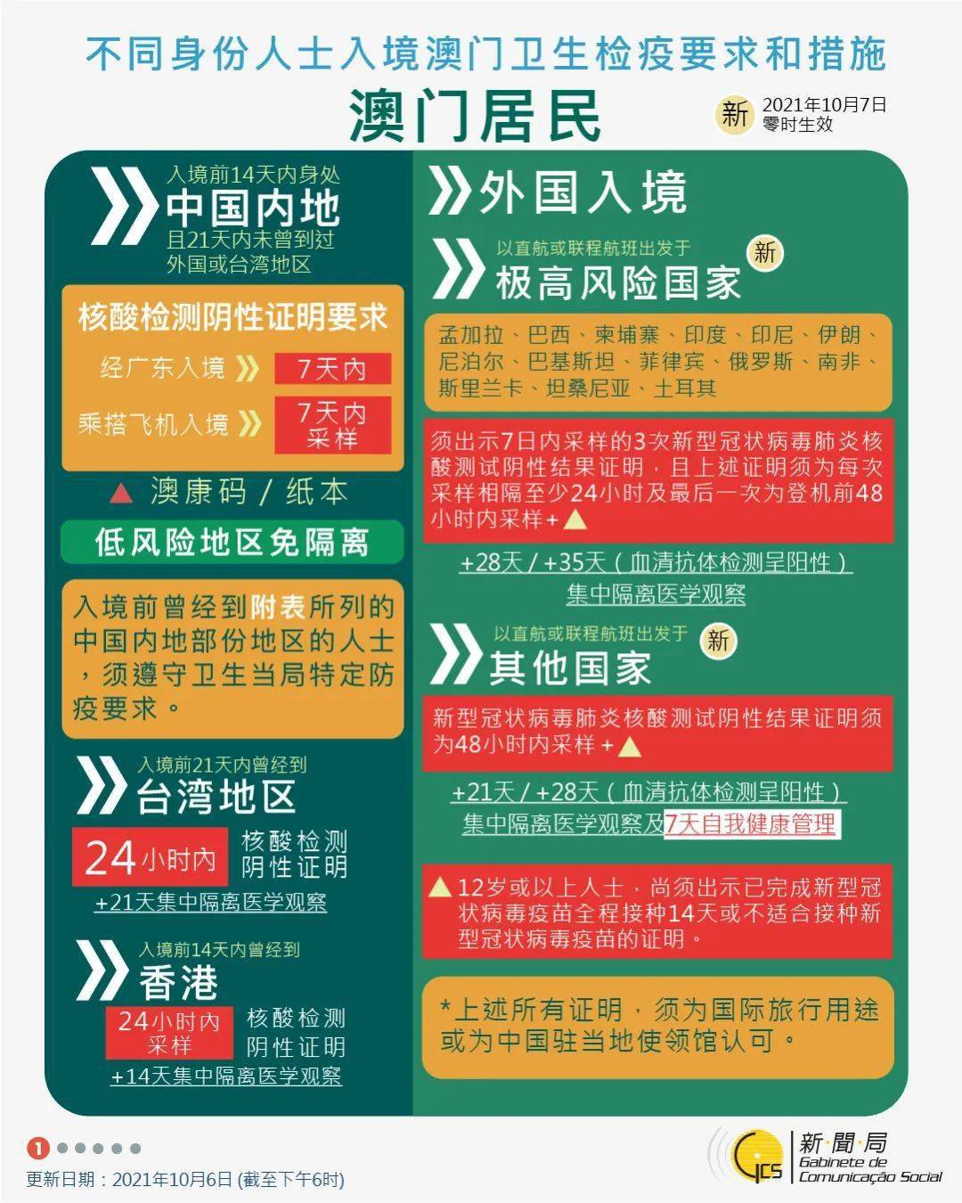 新澳门六开资料大全,重点解答解释落实_限定款98.319