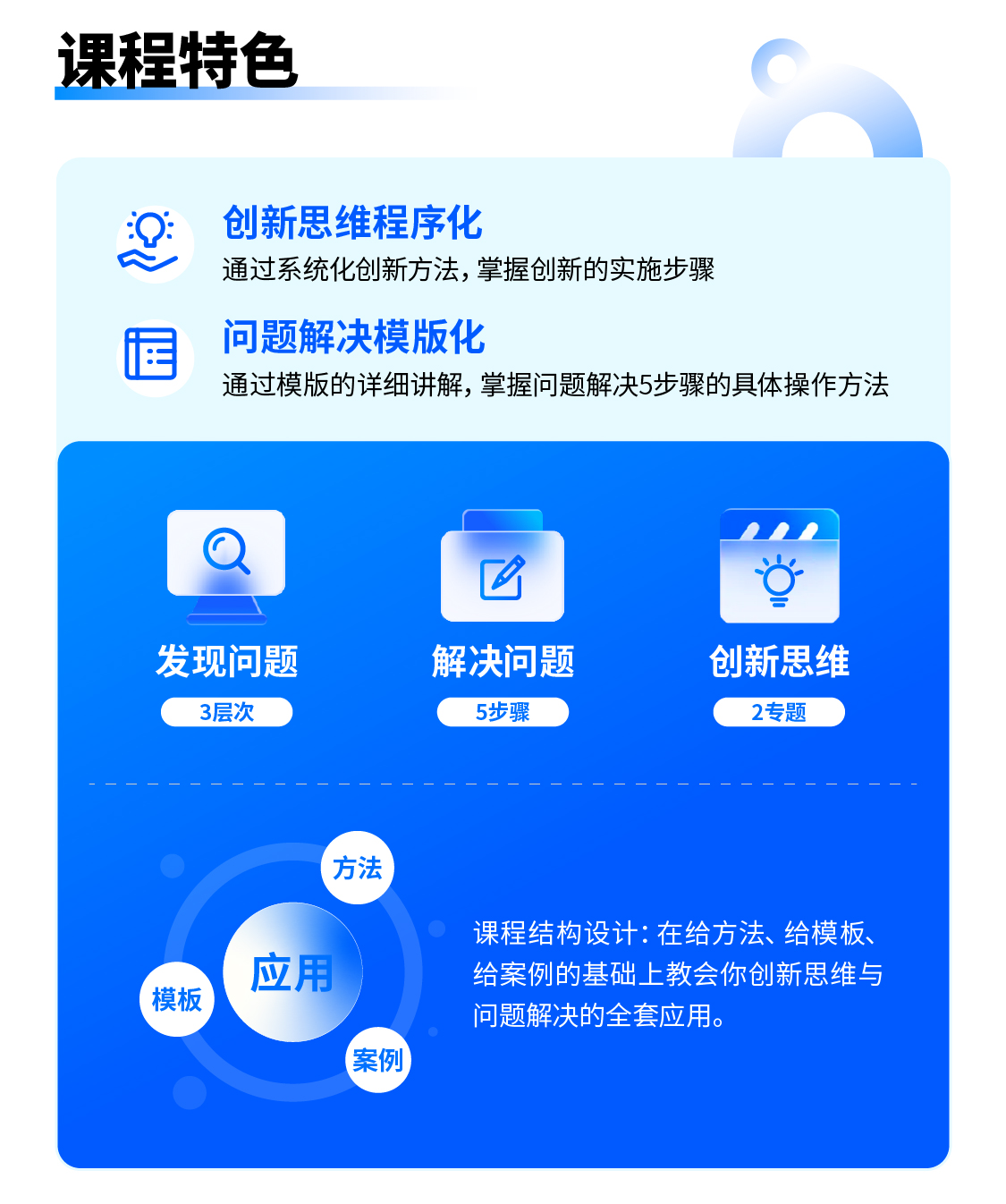 全年资料免费大全,创新策略解答解释思维_画面版87.271