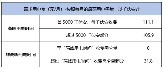 商用中央空调 第1049页