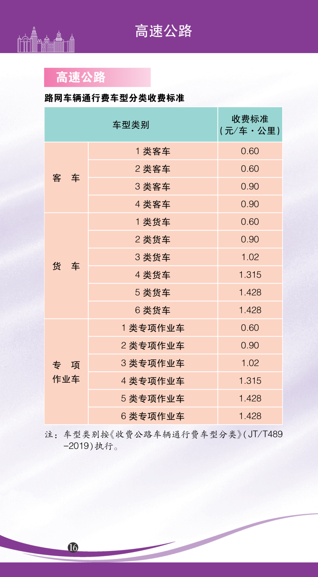 富宝最新镍价格