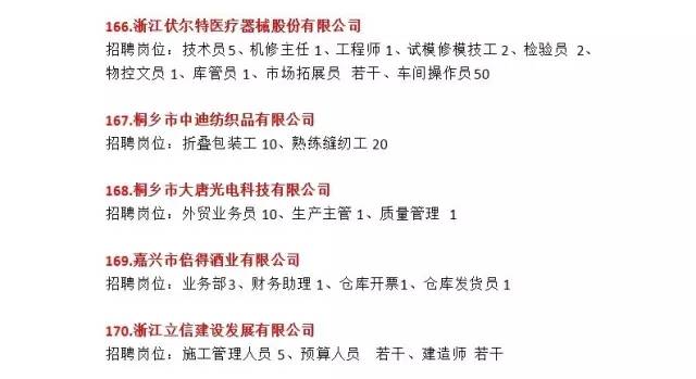 机遇与挑战之门开启