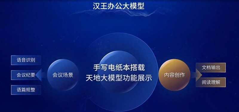 领略全新科技浪潮，最新科技产品引领创新风潮