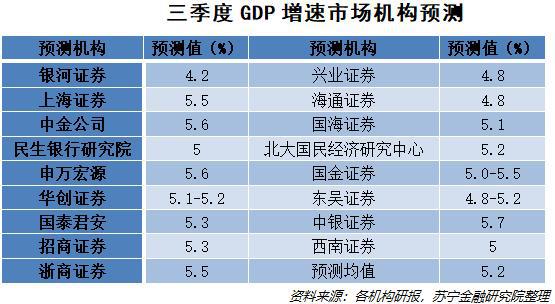 三棱最新价格