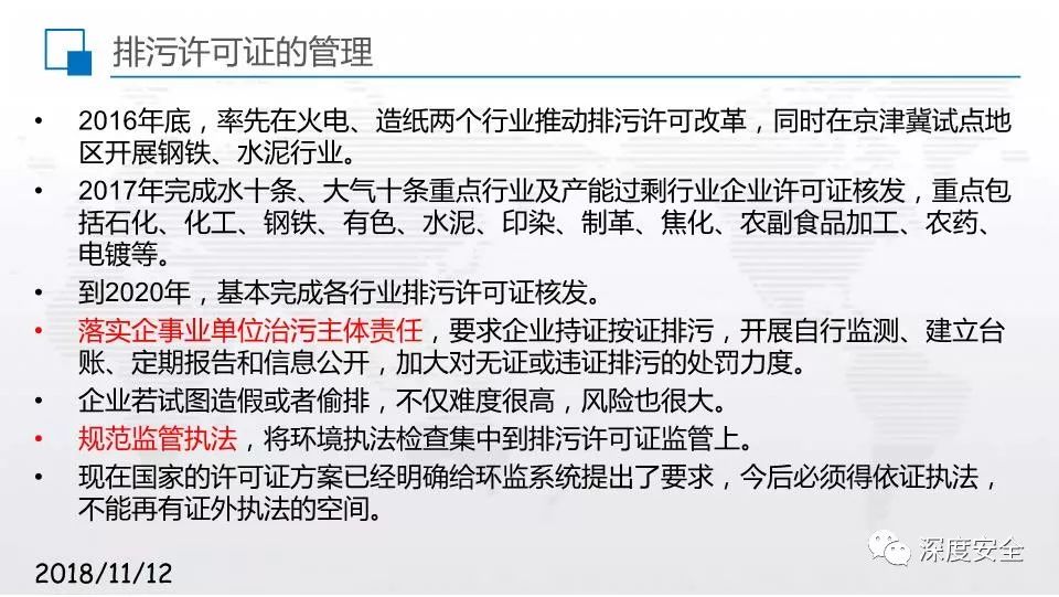 授权管理