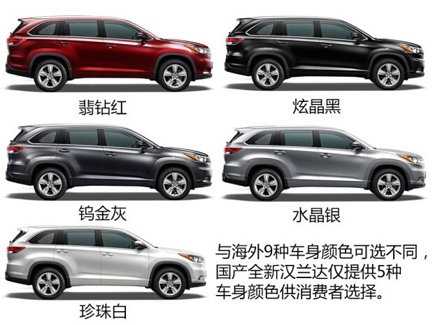 汉兰达国六最新