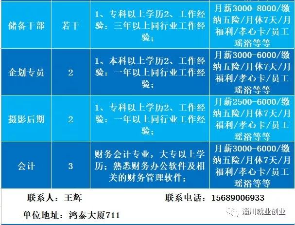 淄川导购招聘