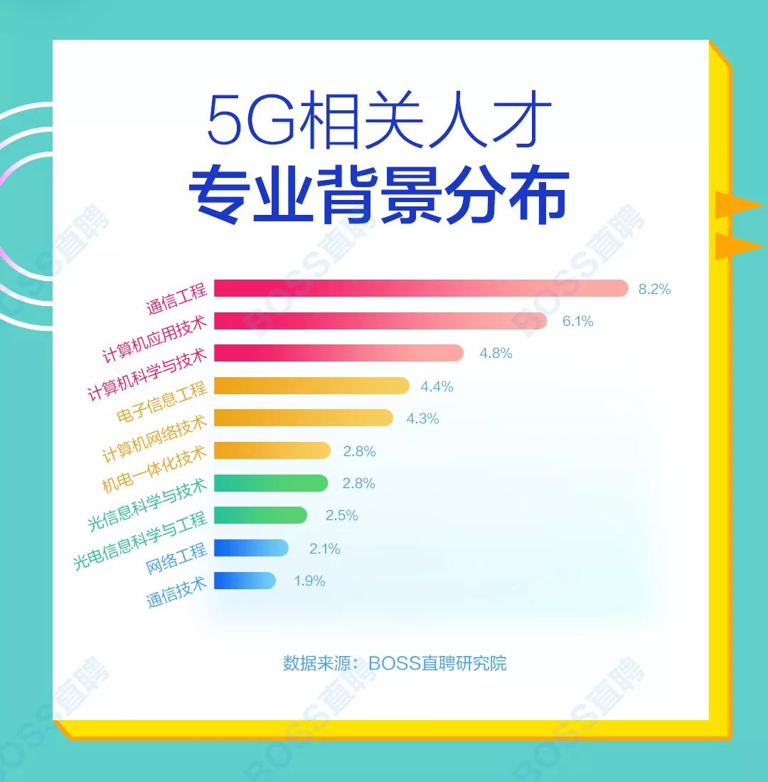 达旗最新招聘信息，时代的脉搏与人才的交汇舞台