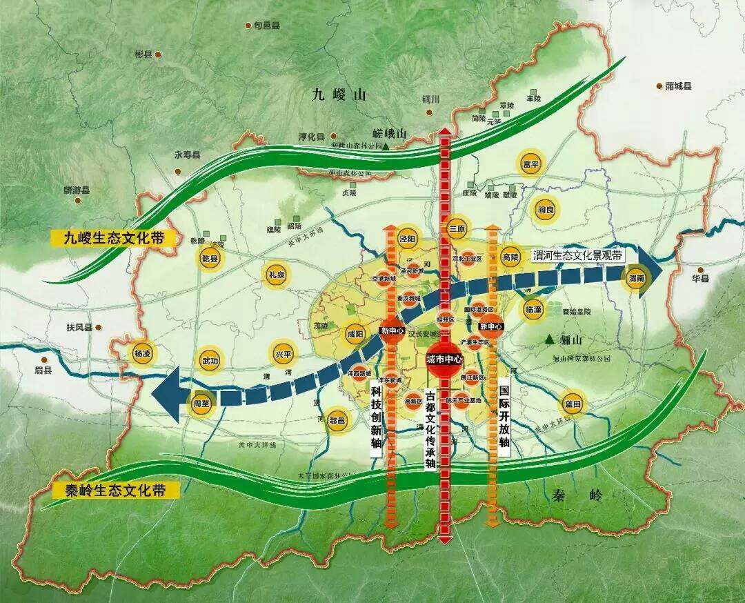 城市规划图详解