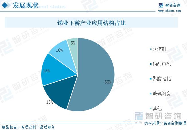 国际形势分析下的科技革新