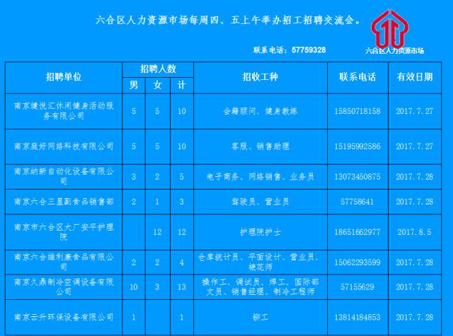 六盒宝典最新版