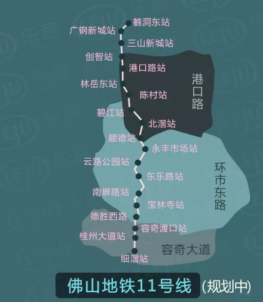 佛山地铁11号线