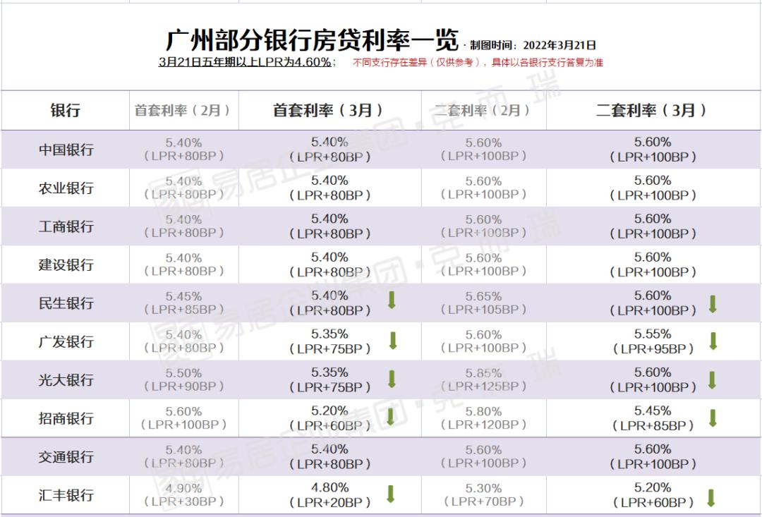 苏州最新房贷利率,苏州最新房贷利率，一次探索自然美景的旅行，寻找内心的平静