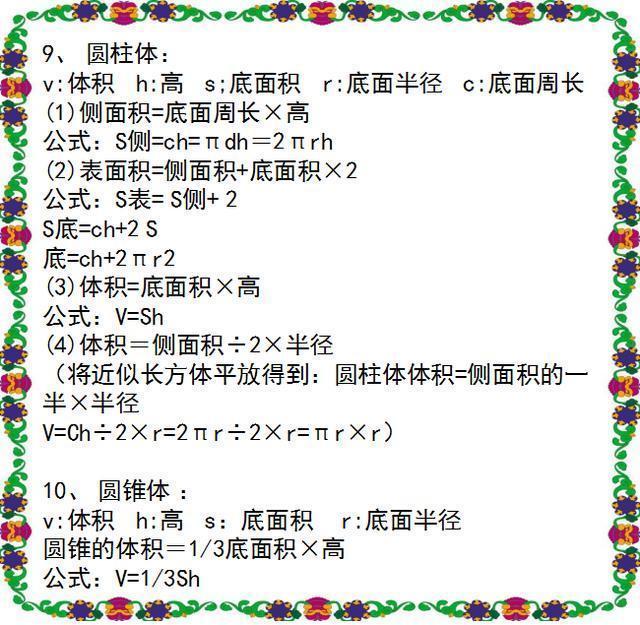 最新面积公式,最新面积公式与奇妙的一天