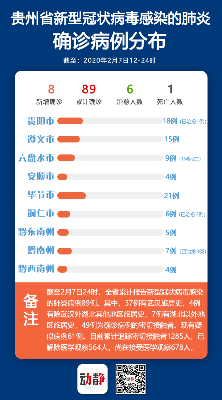 桐梓疫情最新,桐梓疫情最新实时更新，关注你我他的健康防线🔥