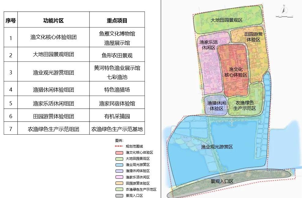 包头西河楞最新规划图