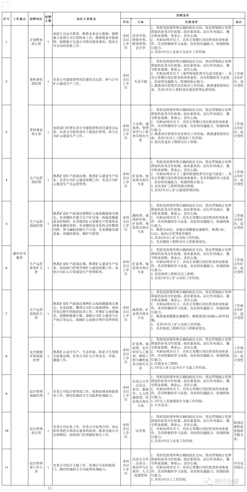 全椒开发区最新招聘启事，变化带来自信与成就感，等你来加入！