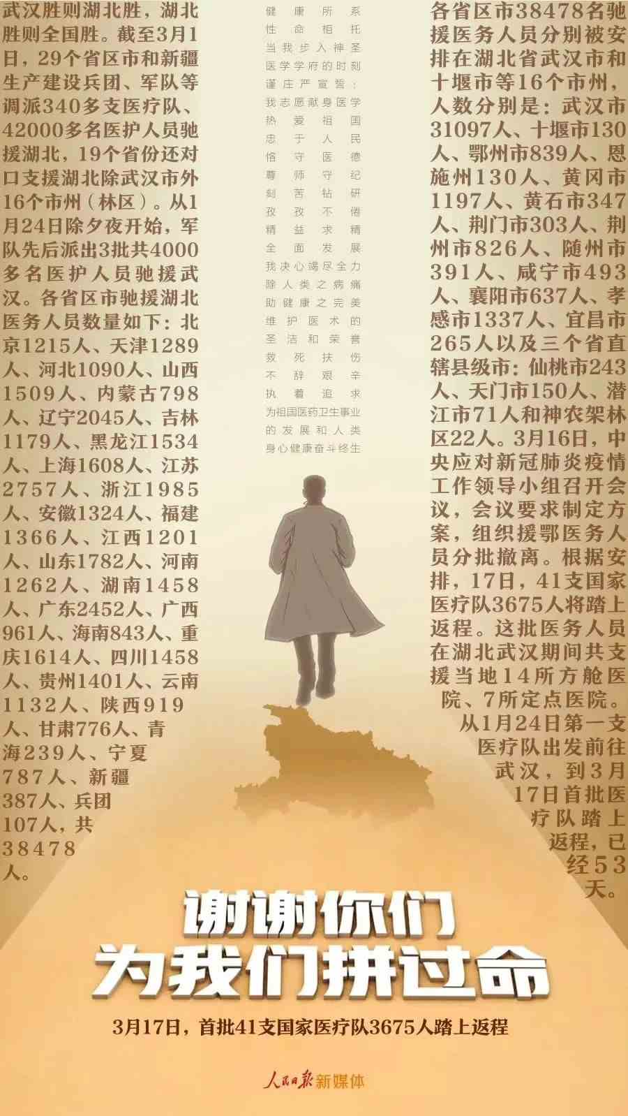逆风翱翔希望之光