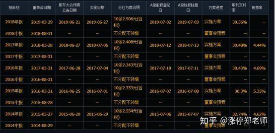 四虎最新音技能学习步骤指南