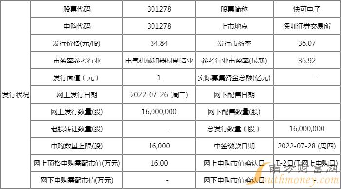 2025天天彩全年免费资料,可依赖操作方案_限量版57.979