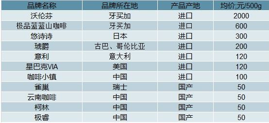 2025澳门天天开好彩大全53期,效率评估方案_投资版57.457