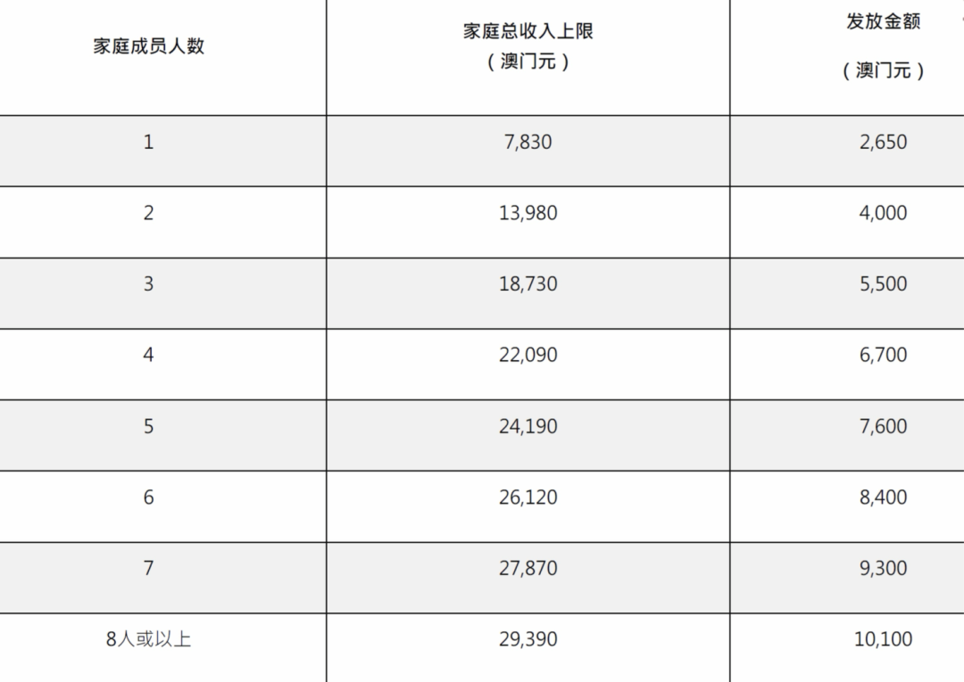 2025澳门特马今晚开奖56期的,社会承担实践战略_创造力版57.833