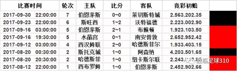 今晚澳门9点35分开奖,推动策略优化_设计师版57.189