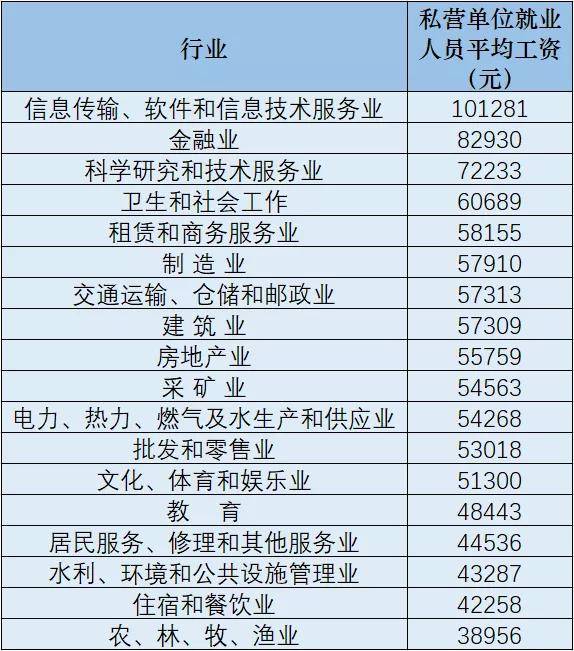 新澳天天开奖资料大全三中三,统计数据详解说明_高级版57.610
